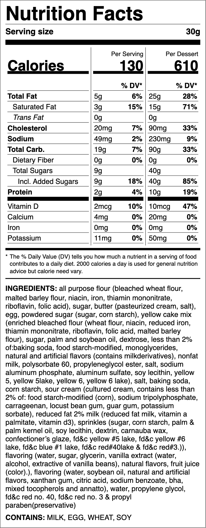 Nutrition label for Pink Doughnut