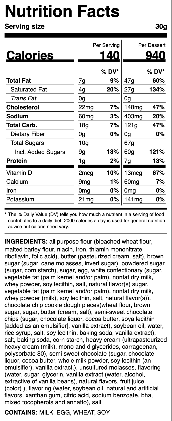 Nutrition label for Cookie Dough
