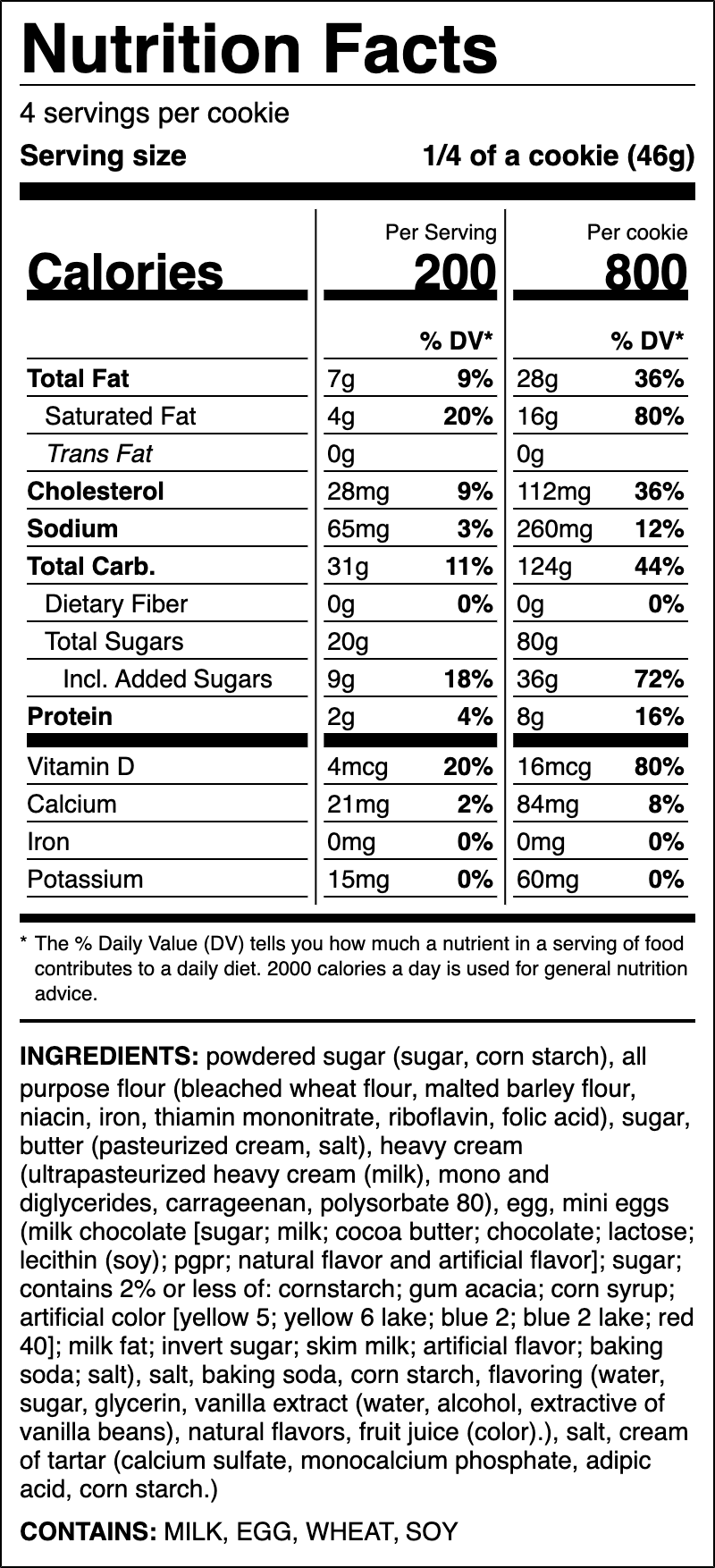 Nutrition label for Sugar (Candy Eggs)
