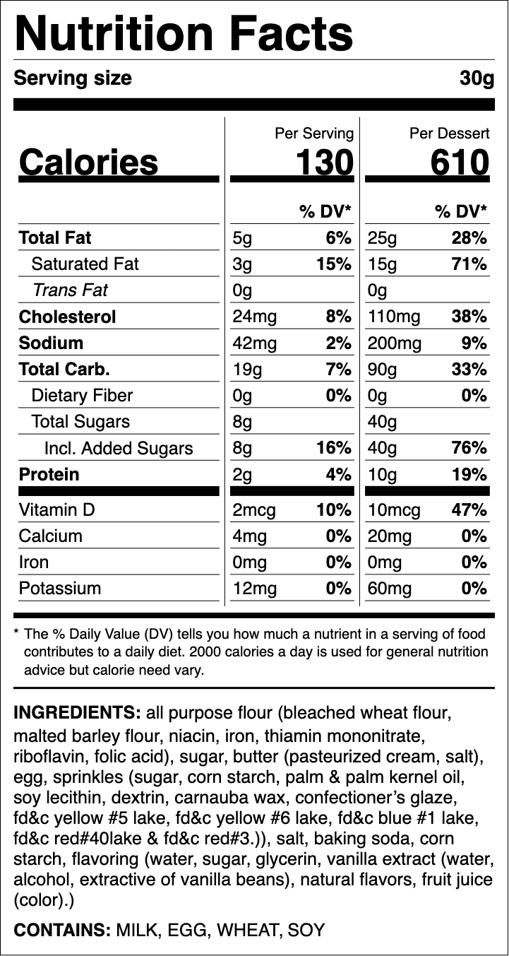Nutrition label for Confetti