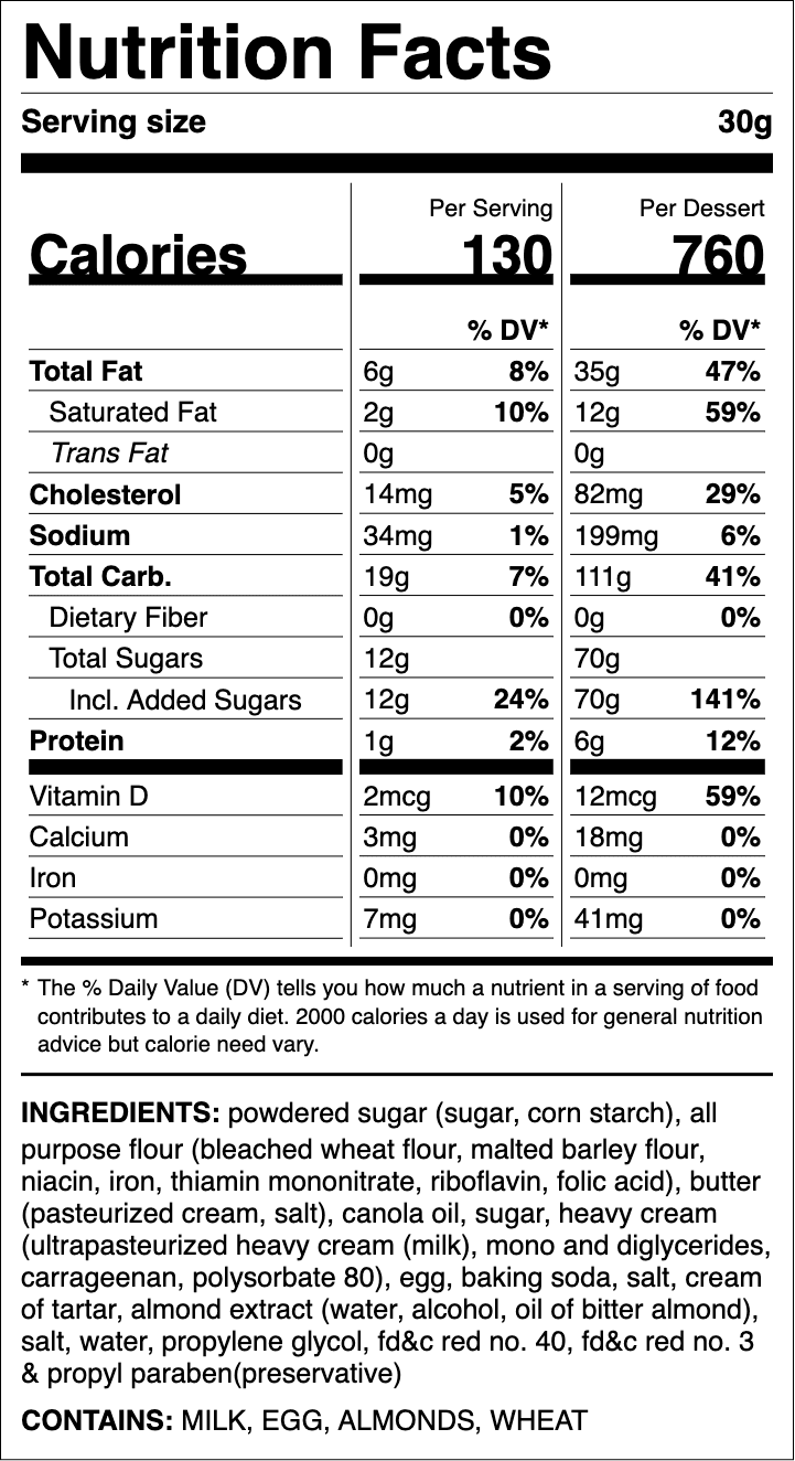 Nutrition label for The Original Pink Sugar