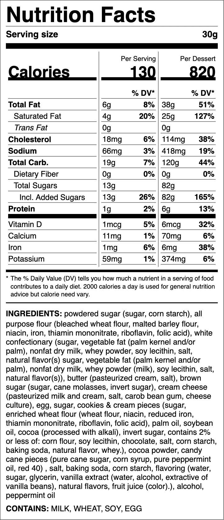 Nutrition label for Peppermint Cupcake