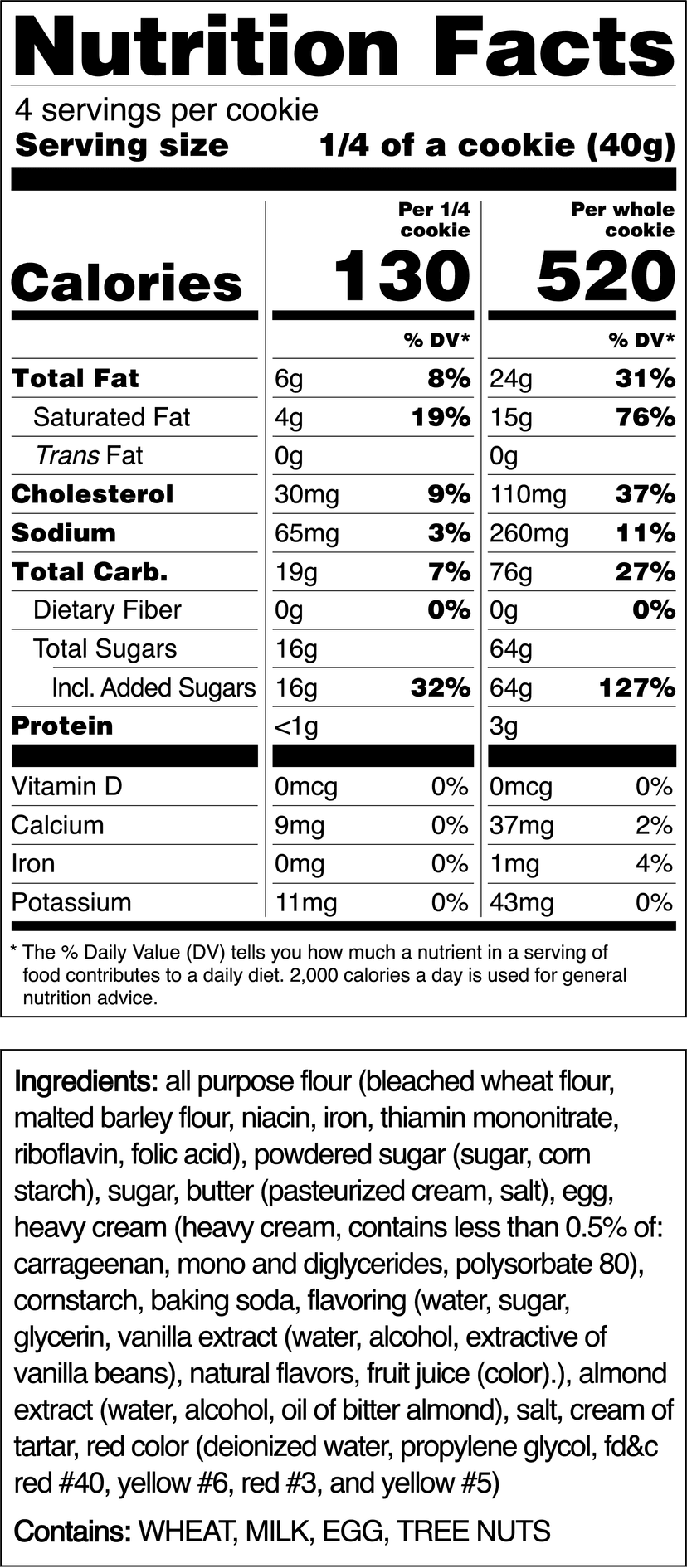 Nutrition label for Pink Cadillac Sugar