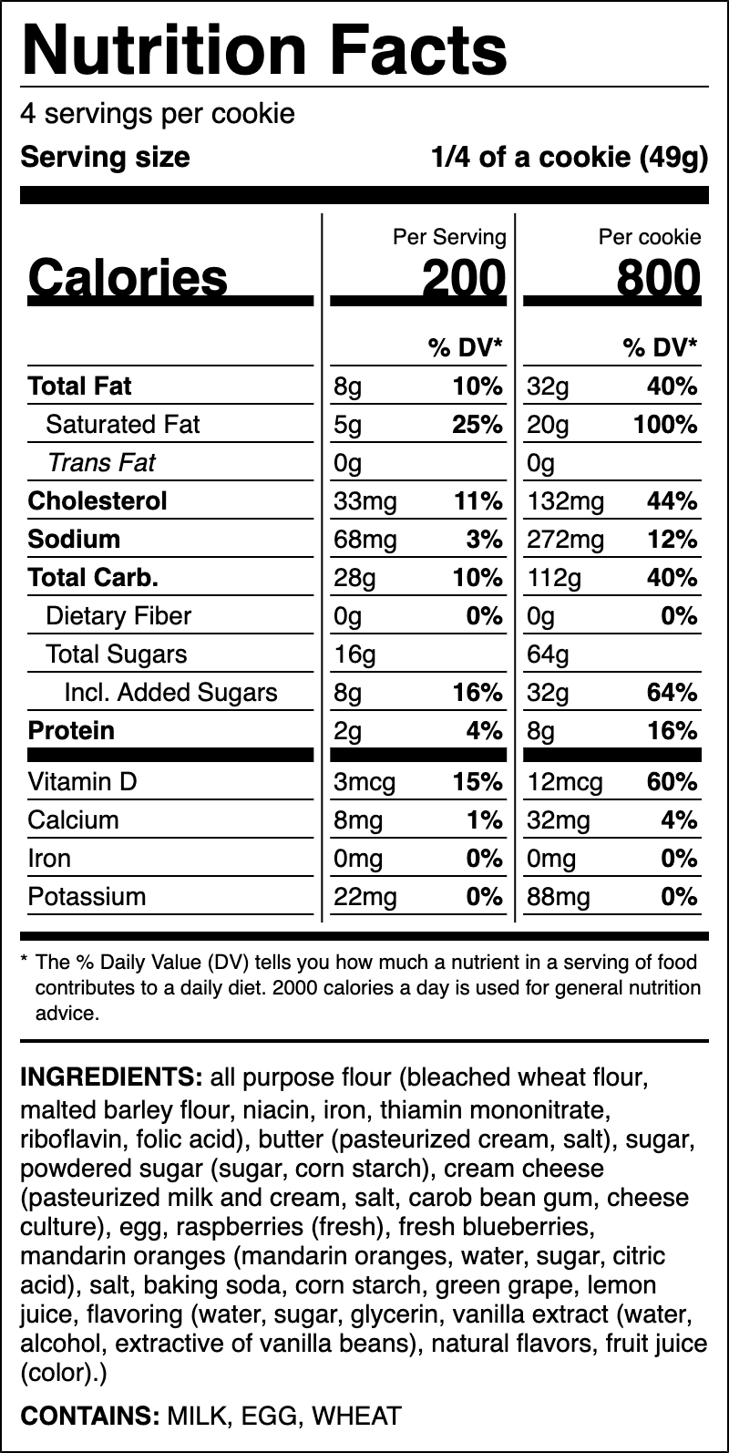 Nutrition label for Fruit Pizza
