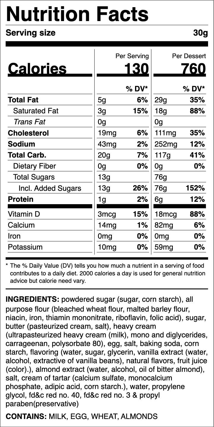 Nutrition label for Classic Pink Sugar