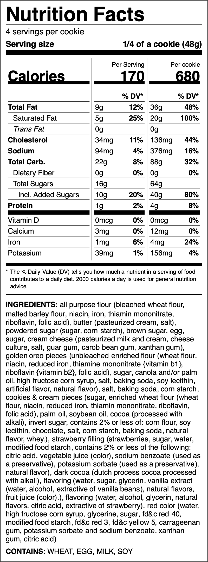 Nutrition label for Neapolitan
