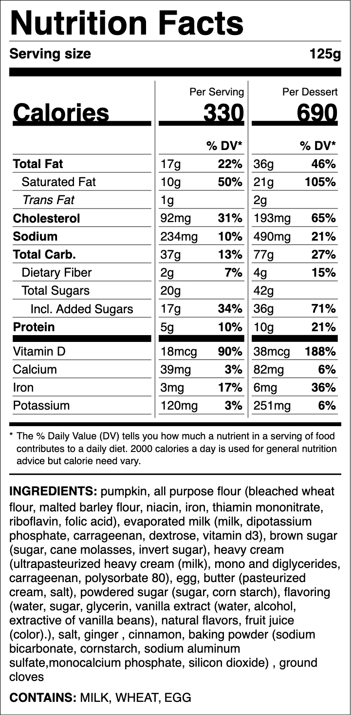 Nutrition label for Pumpkin Pie