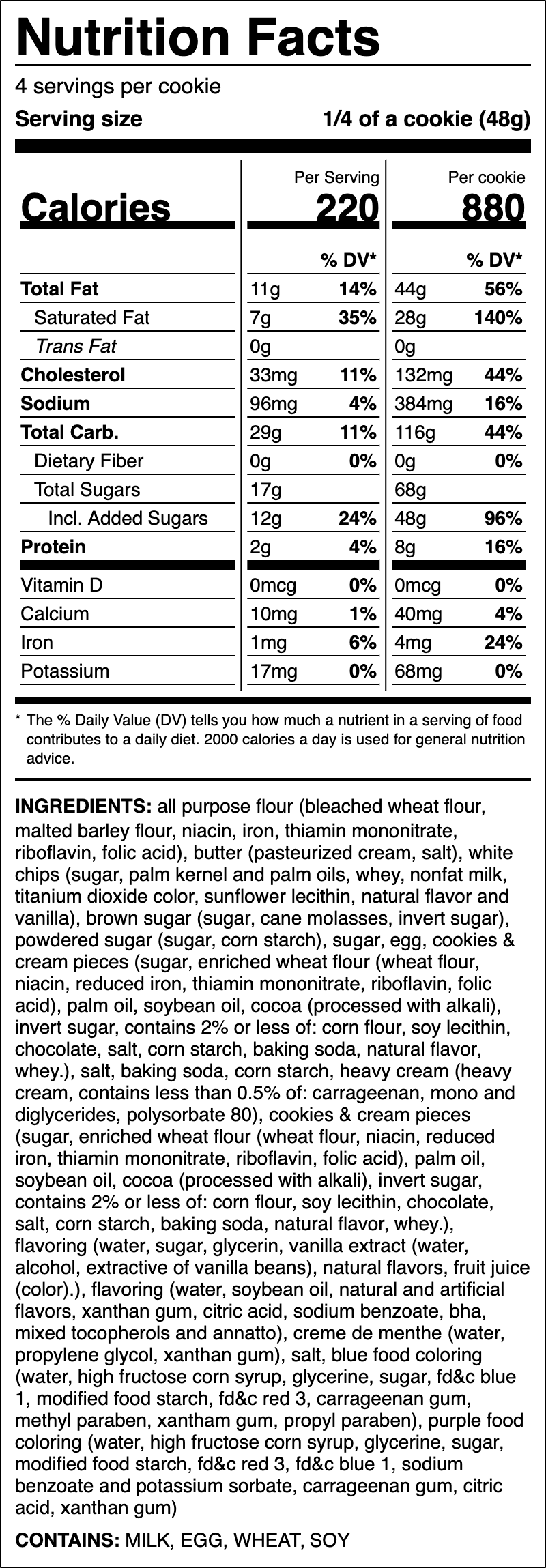 Nutrition label for Mint Cookies & Cream