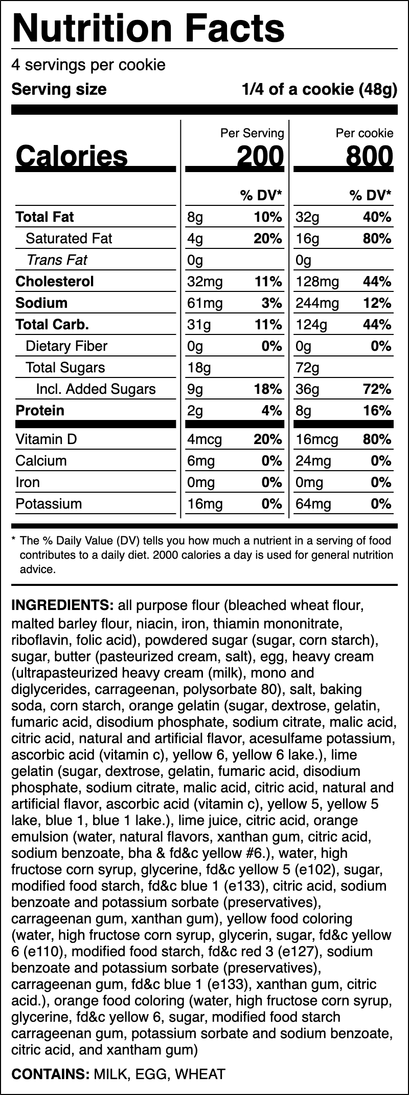 Nutrition label for Sherbet