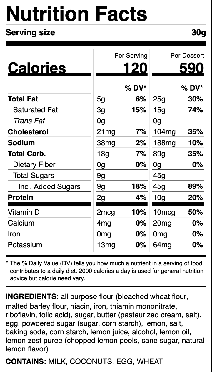 Nutrition label for Lemon Glaze