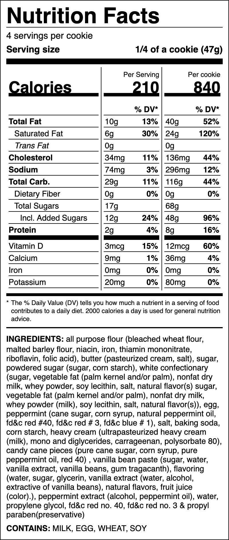 Nutrition label for Peppermint Ice Cream