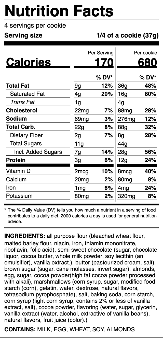 Nutrition label for Rocky Road