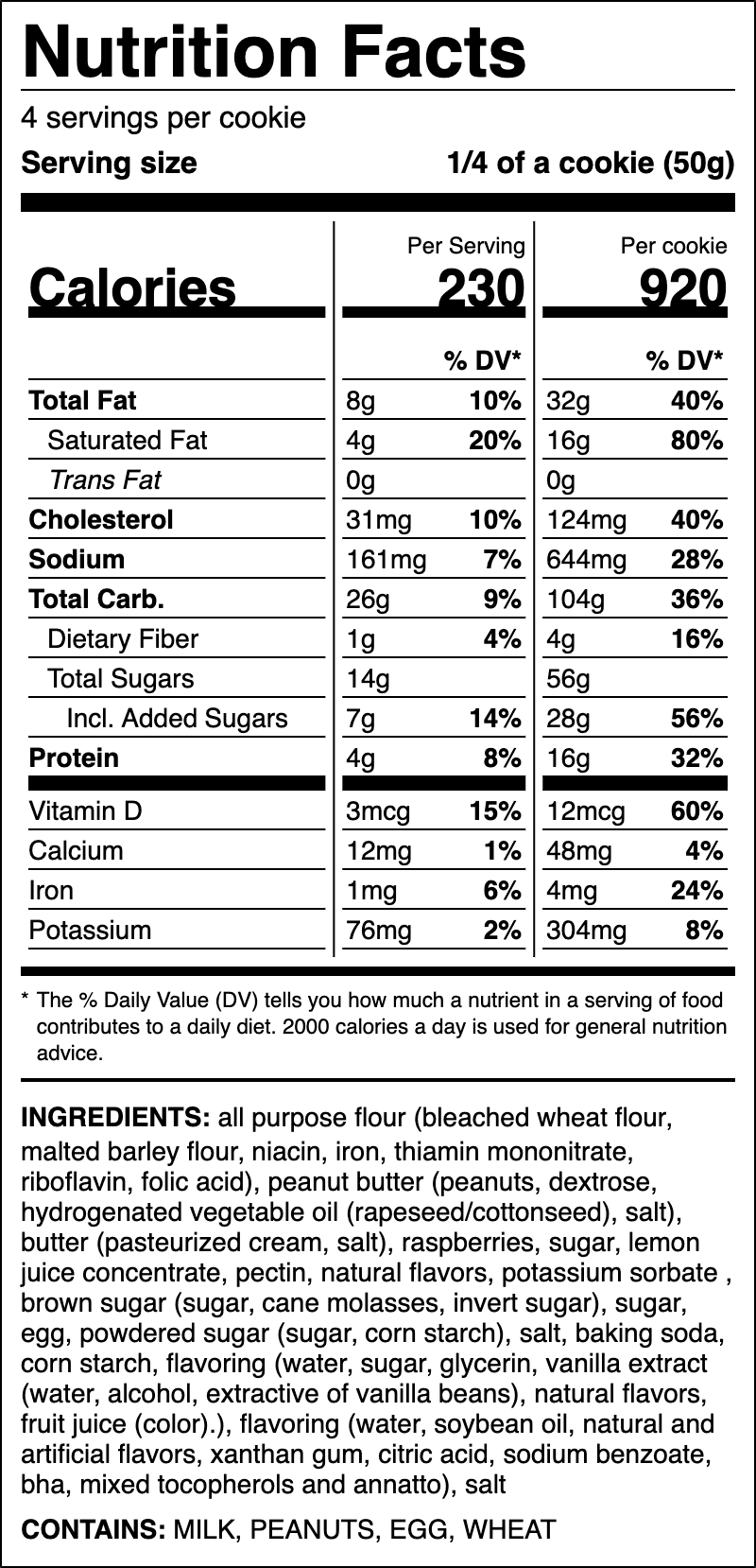 Nutrition label for Peanut Butter & Jelly