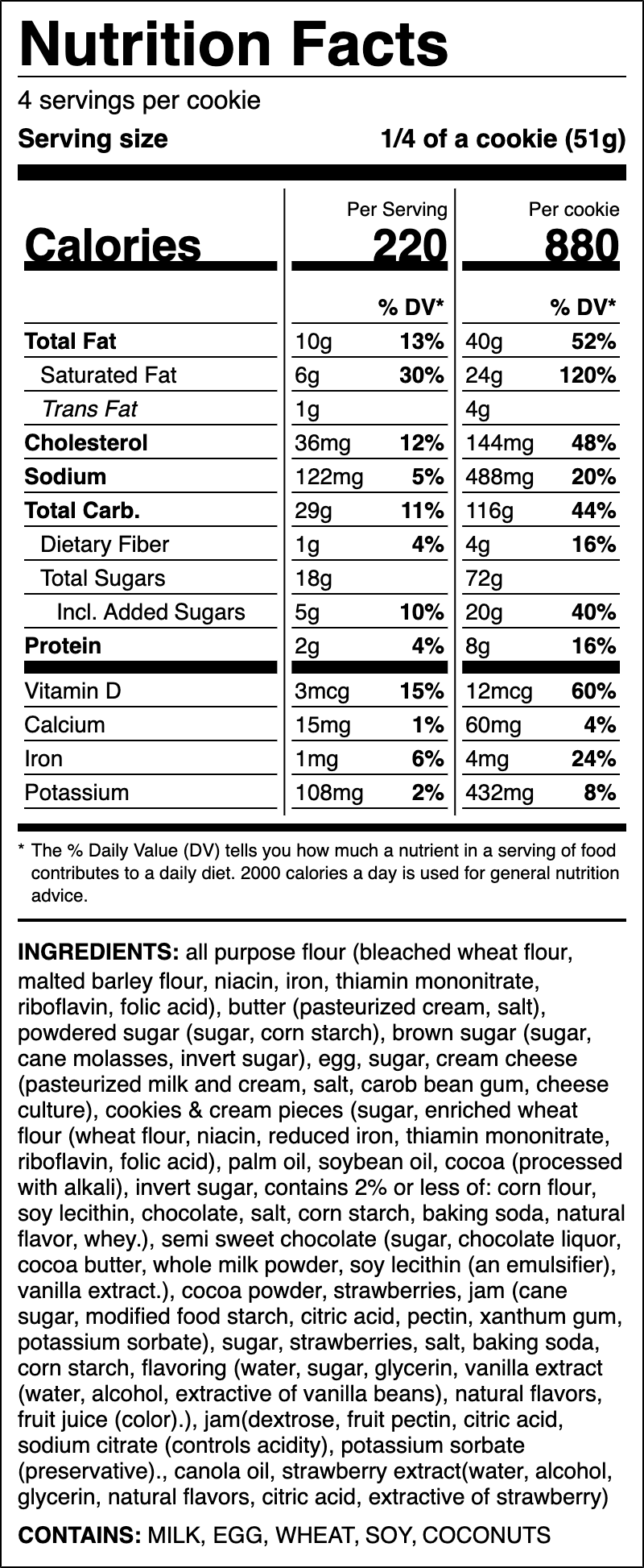 Nutrition label for Chocolate Covered Strawberry