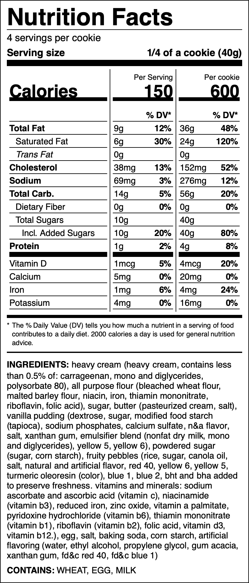 Nutrition label for Cereal Milk Sandwich ft. Fruity PEBBLES