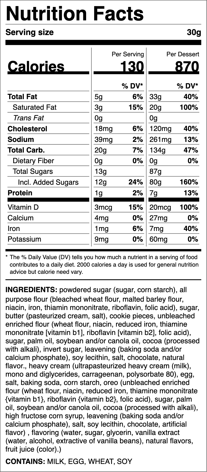 Nutrition label for Cookies & Cream Milkshake ft. MINI OREO